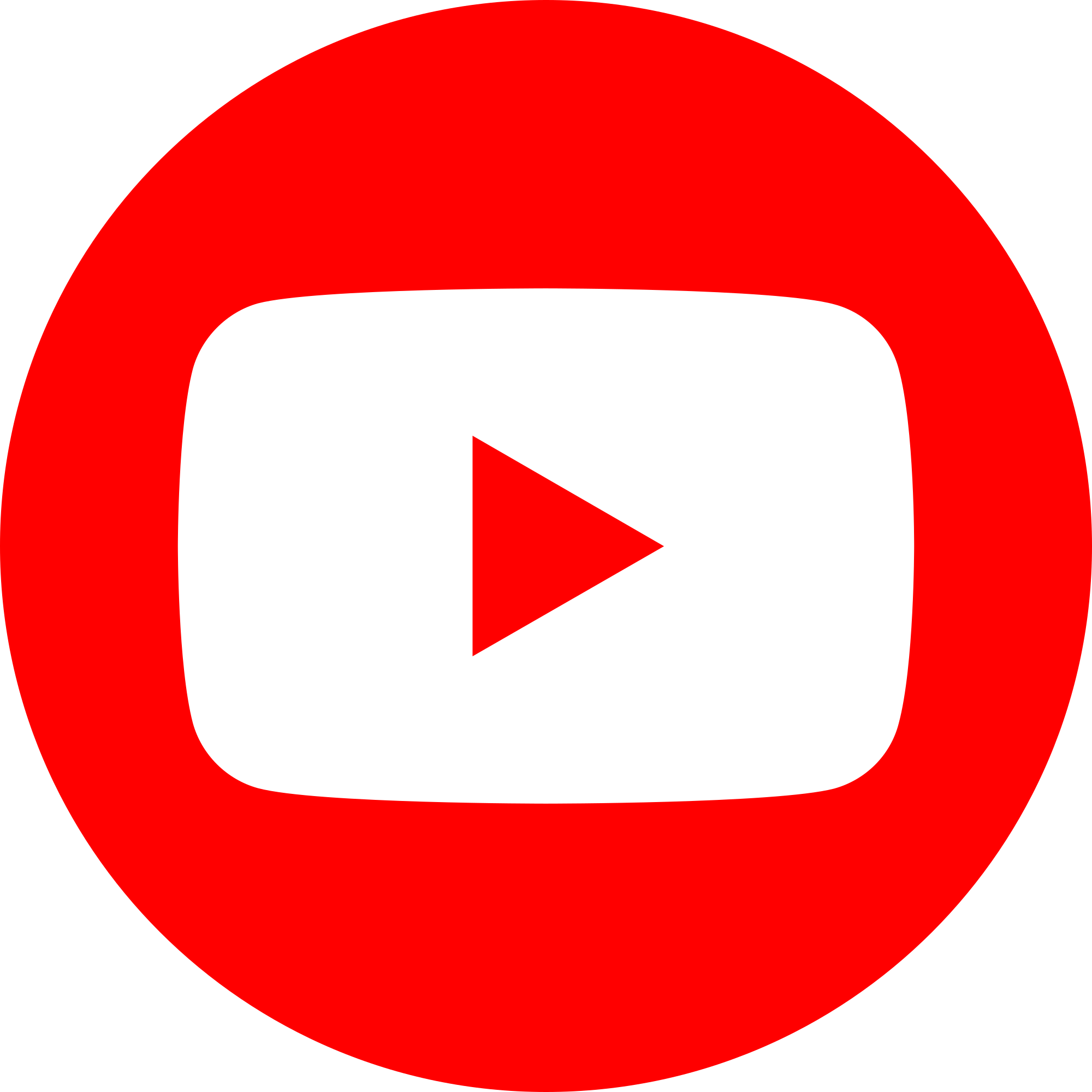 RH Security youtube